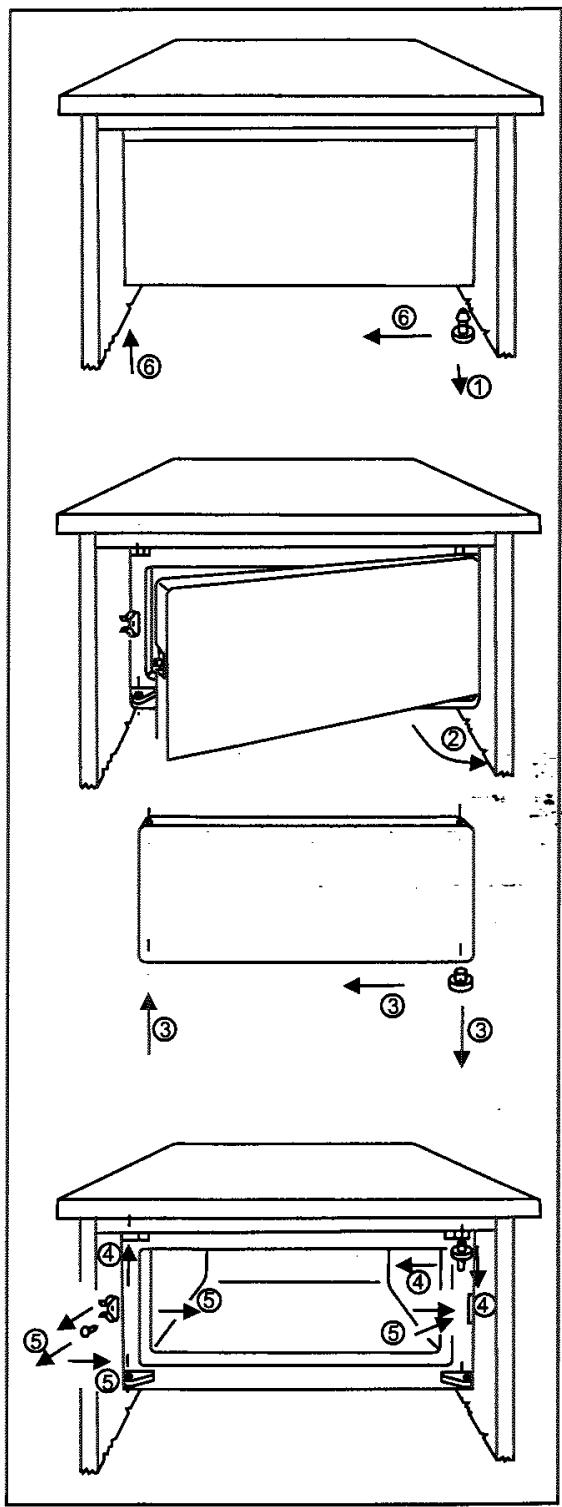 ZANUSSI ZC 249R/DF - Pour changer le sens d'ouverture du portillon - 1