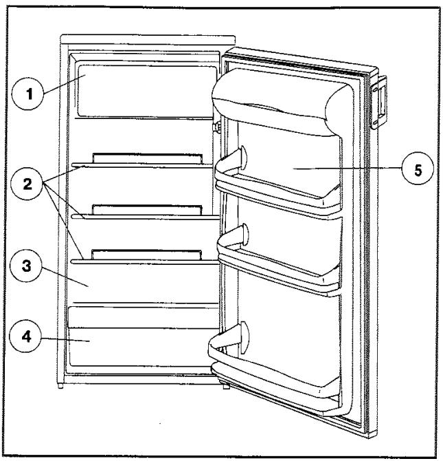 ZANUSSI ZC 249R/DF - i Compartiment réfrigérateur - 1