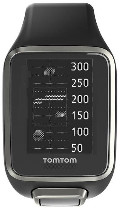 TOMTOM GOLFER 2 LARGE BLACK - Zoomer sur un obstacle - 1