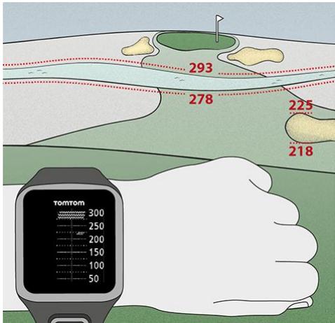 TOMTOM GOLFER 2 LARGE BLACK - Comprendre les obstacles sur votre montre - 1