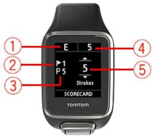 TOMTOM GOLFER 2 LARGE BLACK - Suivre les scores à l'aide de votre montre - 1