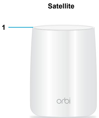 NETGEAR RBR50-100PES - Orbi Router andSatelliteOverview - 2