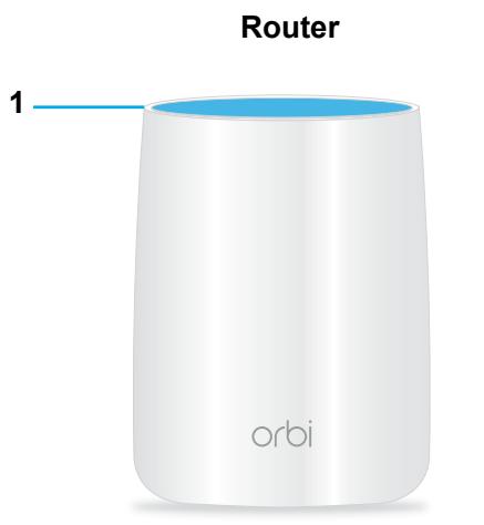 NETGEAR RBR50-100PES - Orbi Router andSatelliteOverview - 1