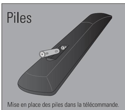KISS DP 600 NOIR - Face arrirée - 4