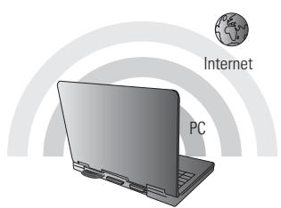 KISS DP 600 NOIR - Réseau sans fil avec un ordinateur utilisant une connexion Internet partagée - 2