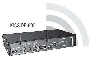 KISS DP 600 NOIR - Réseau sans fil avec un ordinateur utilisant une connexion Internet partagée - 3