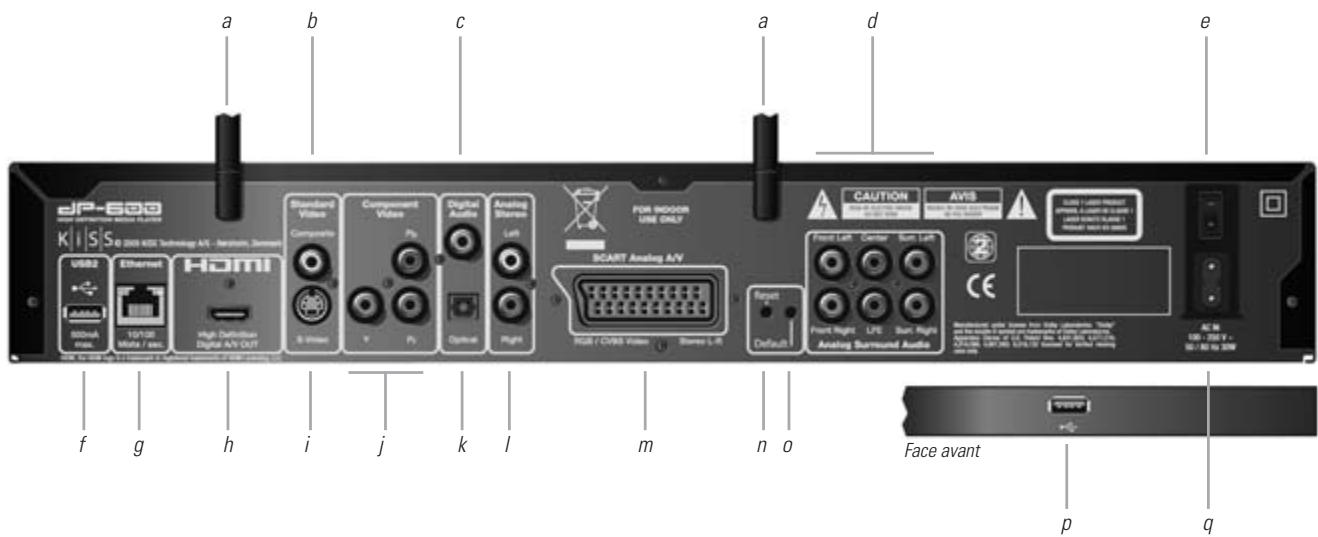 KISS DP 600 NOIR - Face arrirée - 2