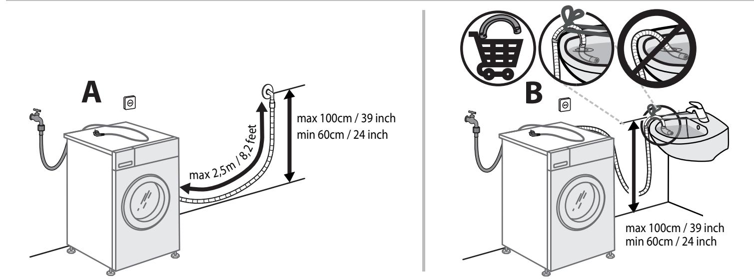 WHIRLPOOL FWFD91485BFR - DéPANNAGE - 16