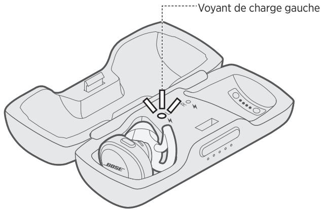 BOSE Soundsport Free Black - Chargez les écouteurs - 2