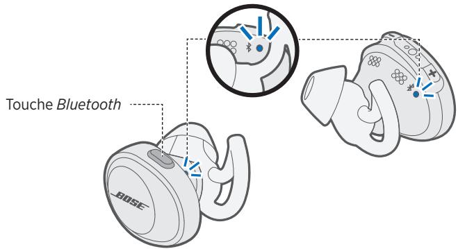 BOSE Soundsport Free Black - Connexion d'un autre périphérique mobile - 1