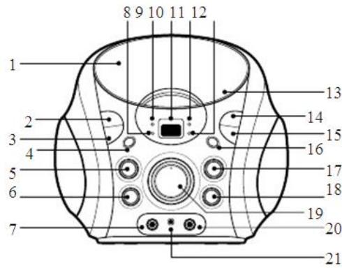 HELLO KITTY KARAHELLOKIT - EMPLACEMENT DES COMMANDES - 1