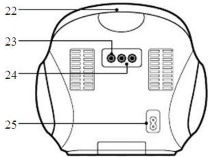 HELLO KITTY KARAHELLOKIT - EMPLACEMENT DES COMMANDES - 2