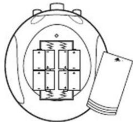 HELLO KITTY KARAHELLOKIT - Alimentation par Batterie - 1