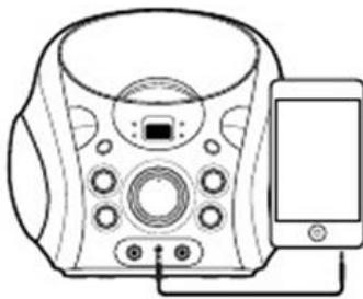HELLO KITTY KARAHELLOKIT - CONNEXION D'UNE SOURCE AUDIO EXTERNE - 1