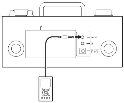 TEAC R-12 - Emissions FM - 3