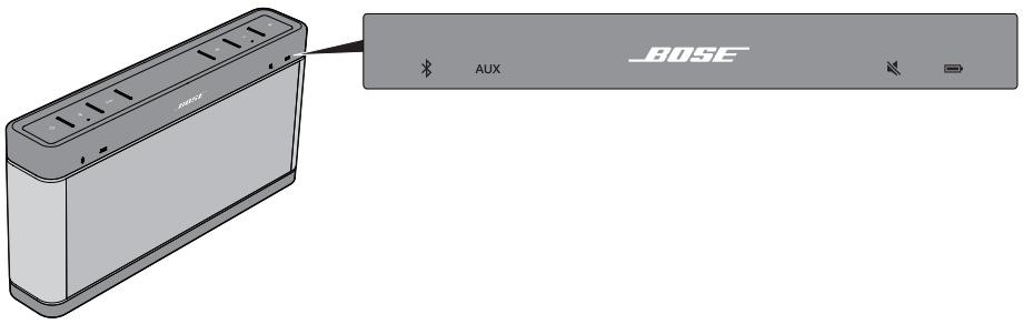BOSE SOUNDLINK BT MOBILE - Indicateurs d'etat du système - 1