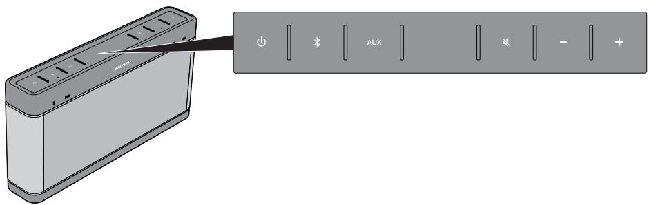 BOSE SOUNDLINK BT MOBILE - Touches de commande - 1