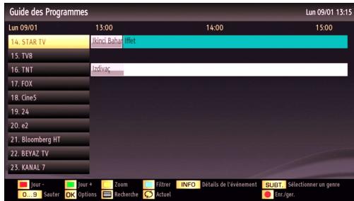 WINDSOR WD32DL12 - Guide électronique de programmes (EPG) - 1