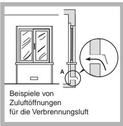 ARISTON PL 640 P (WH) - Aufstellung - 3