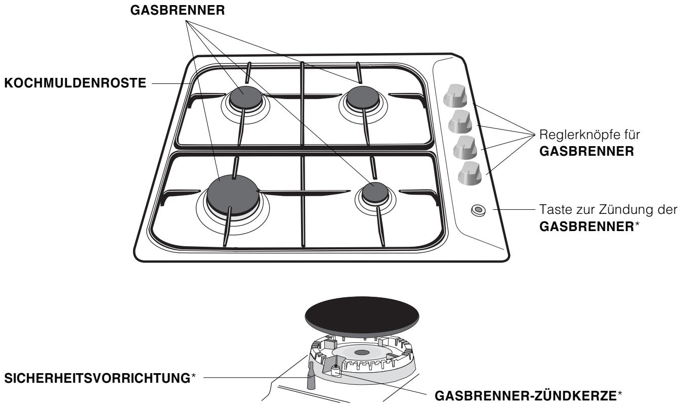ARISTON PL 640 P (WH) - Geräteansicht - 1