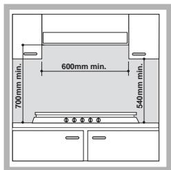 ARISTON PL 640 P (WH) - Einbau - 1