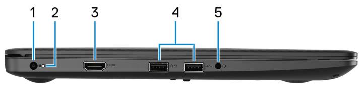 DELL INSPIRON 14 3482 - Emplacement pour câble de sécurité (en forme de biseau) - 1