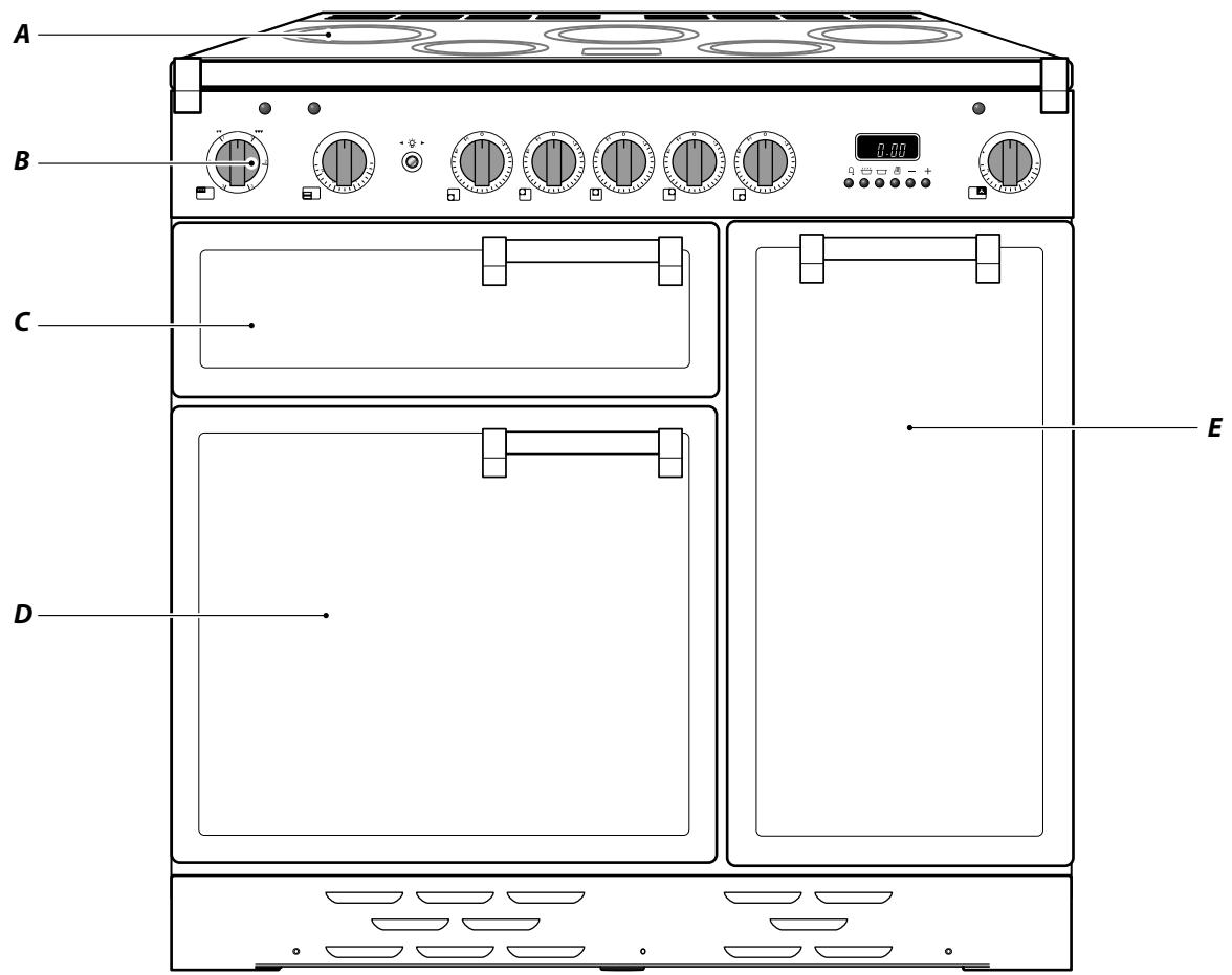 FALCON HI-LITE 90 INDUCTION - Vue d'Ensemble de la Cuisinière - 1