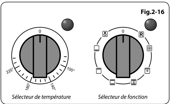 FALCON HI-LITE 90 INDUCTION - Éclairage de Façade (Hi-LITE seulement) - 1
