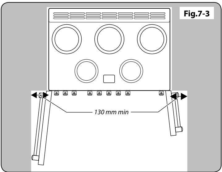 FALCON HI-LITE 90 INDUCTION - Déplacement de la Cuisinière - 5