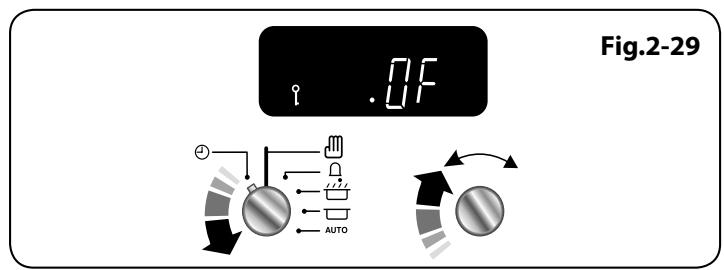 FALCON HI-LITE 90 INDUCTION - Déactivation de la fonction de verrouillage - 3