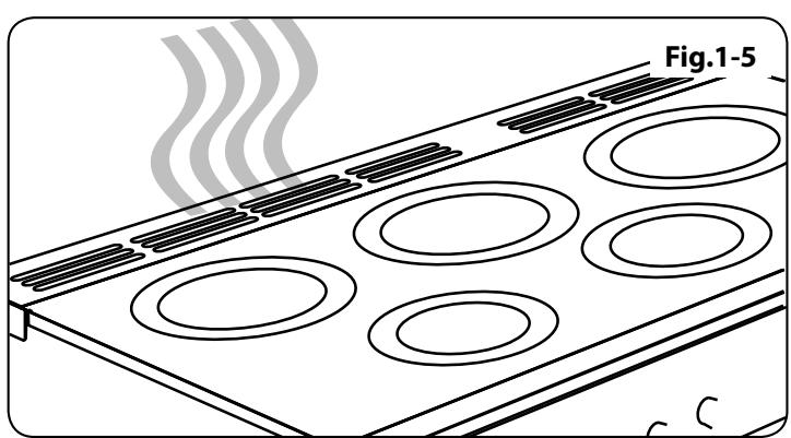 FALCON HI-LITE 90 INDUCTION - Entretien de la Cuisinière - 5