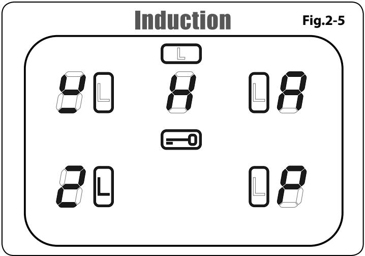 FALCON HI-LITE 90 INDUCTION - Détction de Récipient de Cuisson, - 2