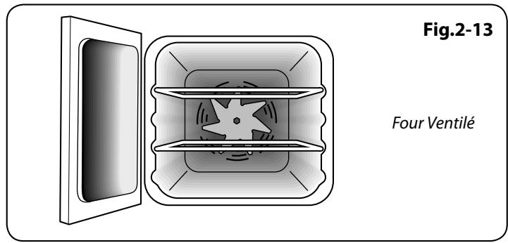 FALCON HI-LITE 90 INDUCTION - Fours - 1