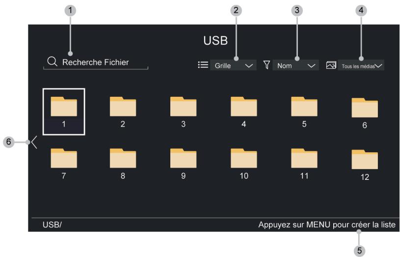 HISENSE 55SE7NQ2024 - Afficher vos photos/audio/videos stockés sur un périhérique USB - 1