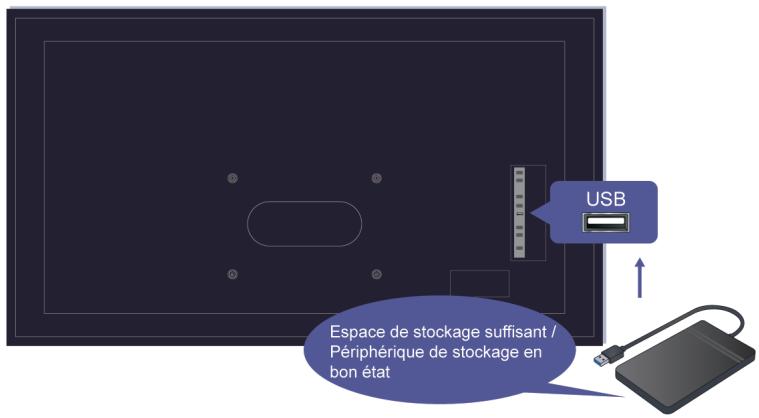 HISENSE 55SE7NQ2024 - Pour les télécommandes Bluetooth - 3