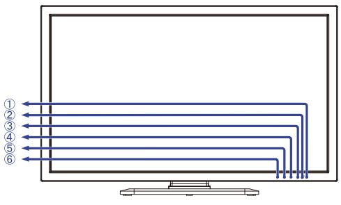 MAROUE GB2788HS-B1 - ATTENTION - 2
