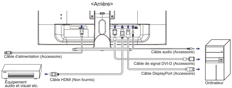 MAROUE GB2788HS-B1 - NOTEZ - 1