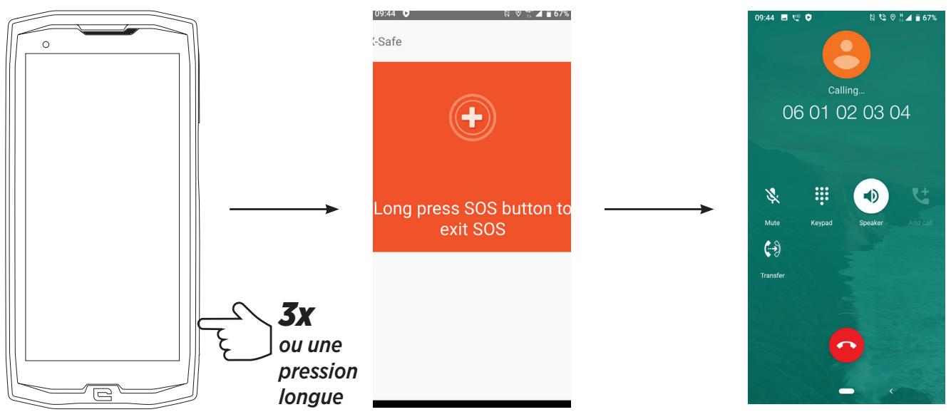 CROSSCALL CORE-X4 - ÉTAPE 3 : LANCER UNE ALERTTE - 1