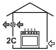 SMEG SY62MX9 - Évacuation des produits de la combustion - 4