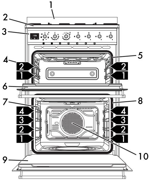 SMEG SY62MX9 - Description générale - 1