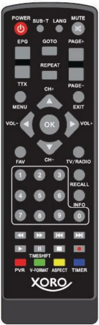 XORO HRT7520 - Touches de la télécommande - 1