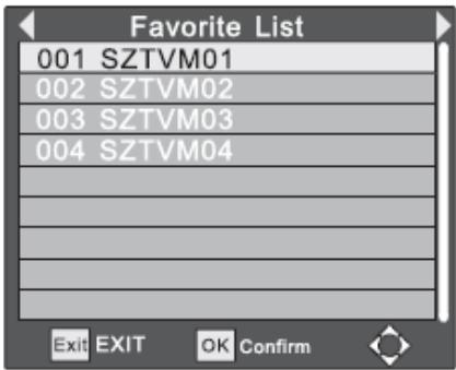 XORO HRT7520 - Favors - 1