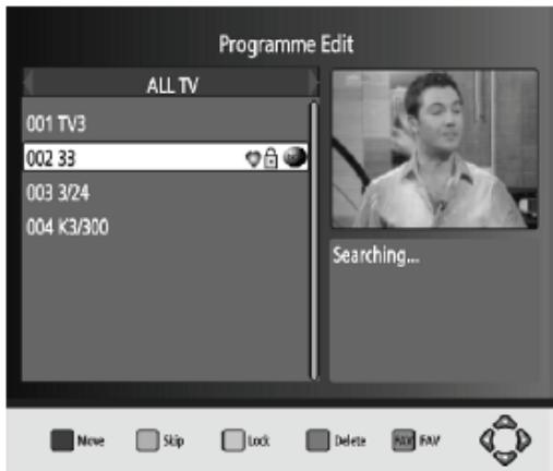 XORO HRT7520 - Modification chaine - 2