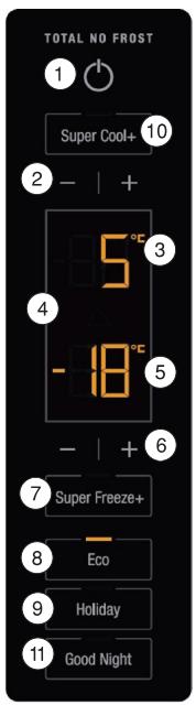 WHIRLPOOL WNF9T3ZXH - PANNEAU DE COMMANDE ET RÉGLAGE DE TEMPERATURE - 1