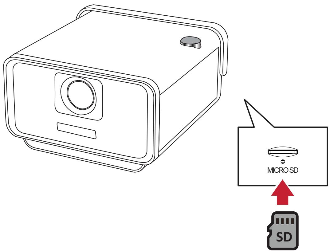 VIEWSONIC HC X11-4K - Branchement audio - 2