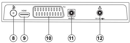 PHILIPS DSR 3031 FRANSAT - Face arrrière du Terminal - 1