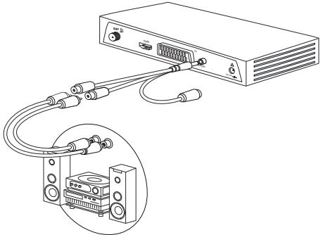 PHILIPS DSR 3031 FRANSAT - Raccorder un amplificateur équipé de prises audio gauche/droite (chaine Hi-Fi) - 1