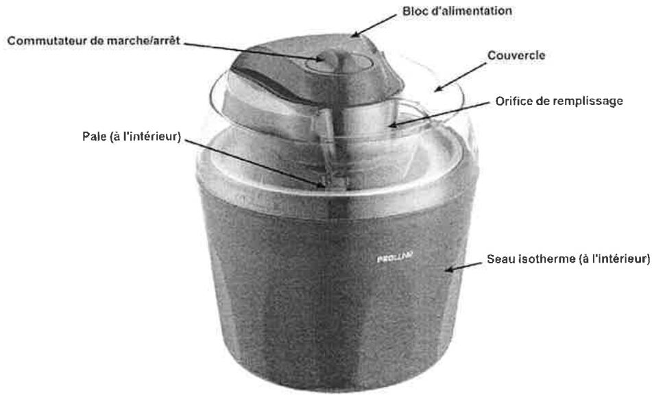 PROLINE GELATICO - DESCRIPTION - 1