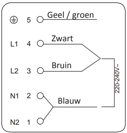 PROLINE IH680P-UTABLE - Bruin en zwart = Onder stroom - 2