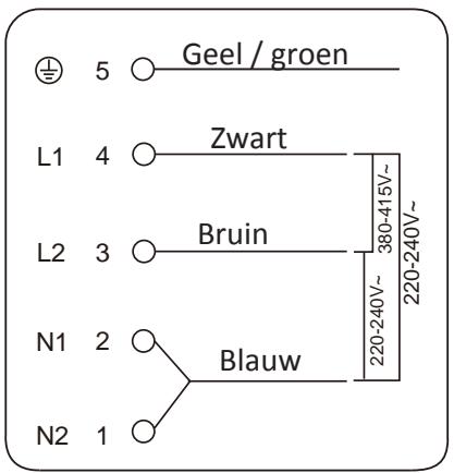 PROLINE IH680P-UTABLE - Bruin en zwart = Onder stroom - 1